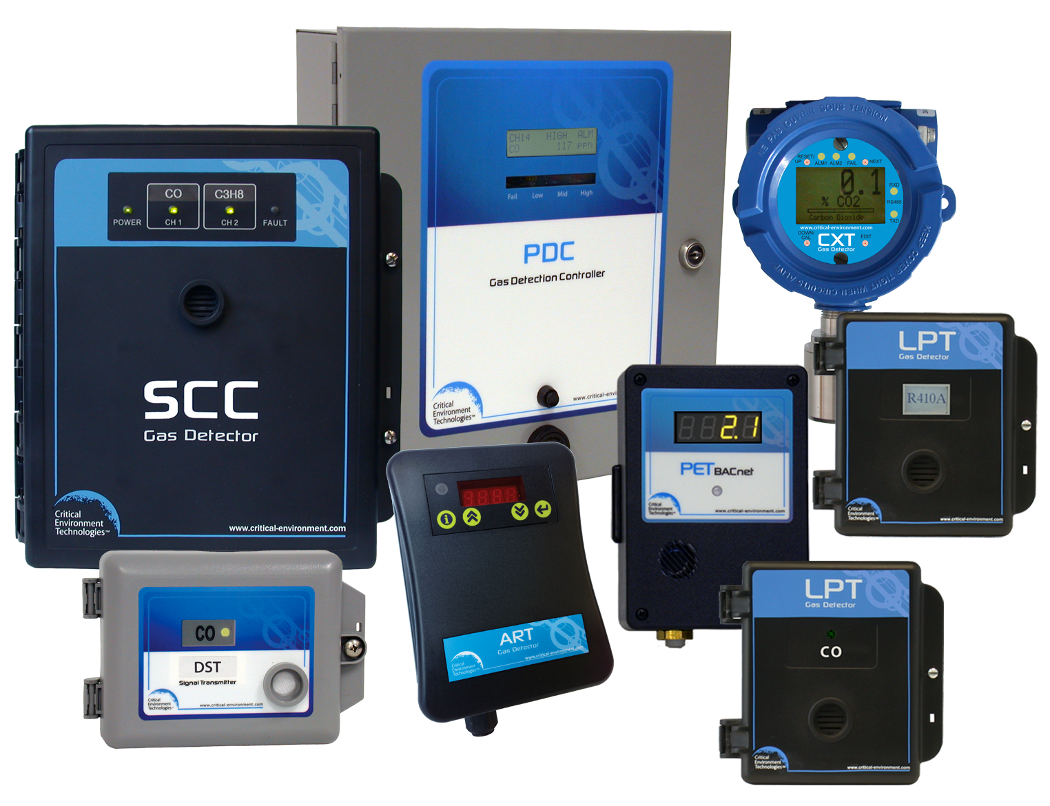 In door quality gas detectores